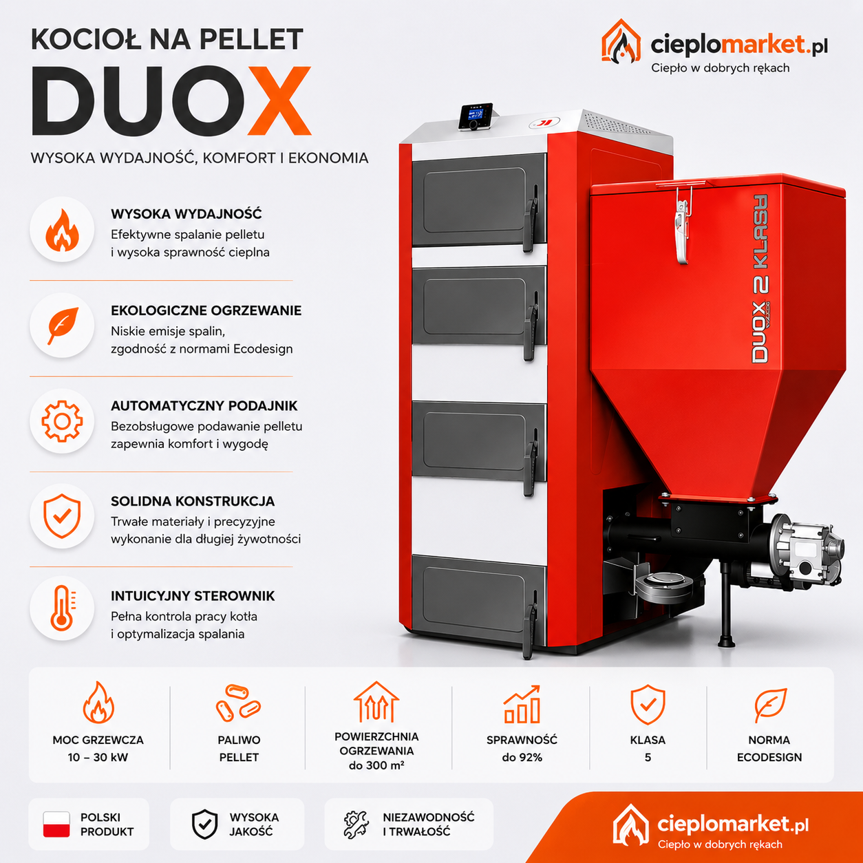 Kocioł Kołton DUOX 12 kW