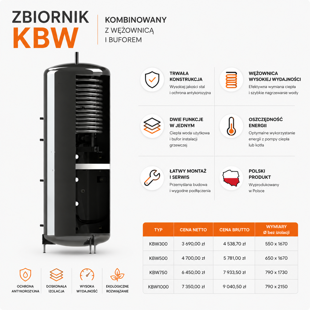 Zbiornik kombinowany Kołton KBW 300/230
