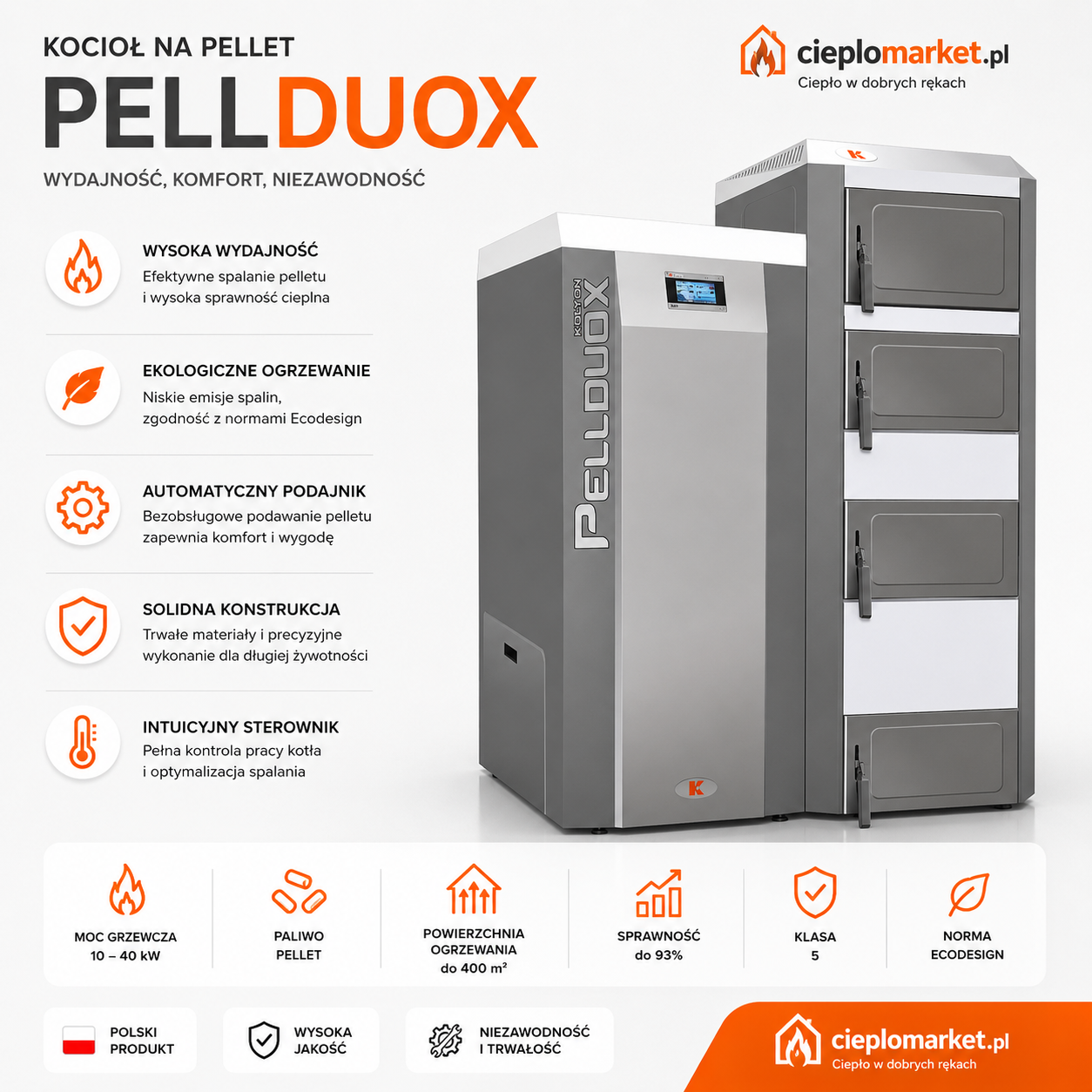 Kocioł Kołton PELLDUOX 12 kW